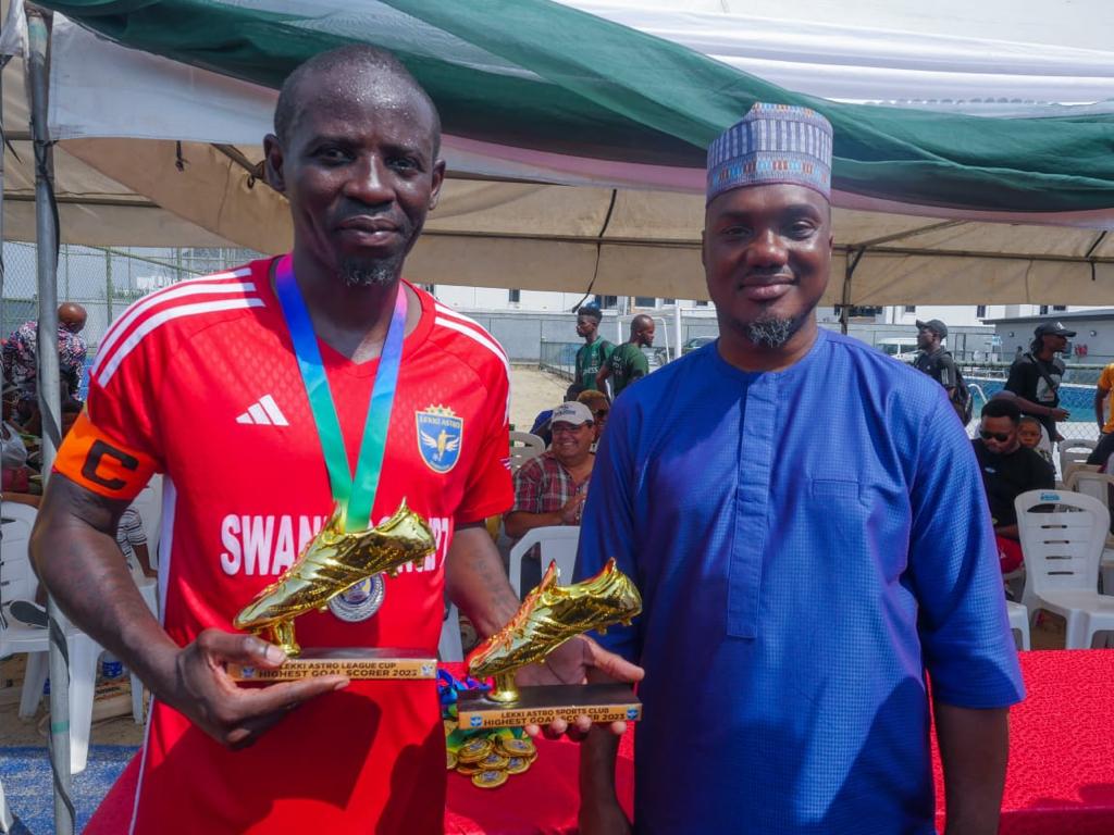 Highest Goal Scorer 2023